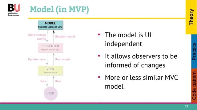 Application Programming 6 (Part 3) – Model View Presenter (MVP) смотреть онлайн