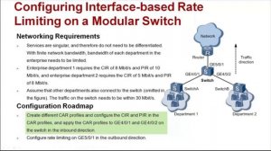 HUAWEI S Series Switch: How to Configure QoS: Interface-based Rate Limiting