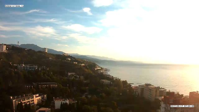 Вебкамера "Дубна". Запись 17.08.2017 07:00:04 смотреть онлайн