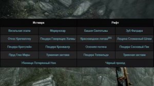 The Elder Scrolls V: Skyrim | 5 УНИКАЛЬНЫХ КИНЖАЛОВ