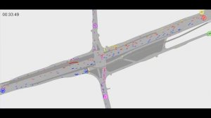 Имитационно моделирование транспортной развязки в PTV Vissim