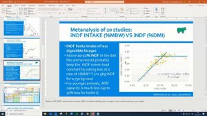 NDS Webinar Session 4-3 - Rumen fill