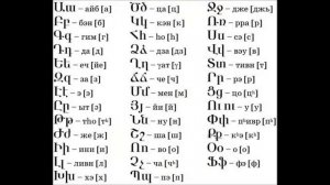 АРМЯНСКИЙ АЛФАВИТ СОЗДАНИЕ ИСТОРИЯ ФАКТЫ ARMENIAN ALPHABET CREATION HISTORY FACTS