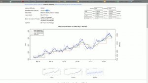 Добываем криптовалюту Litecoin