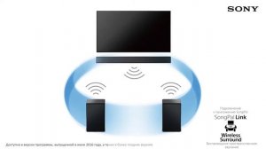 Полное звуковое погружение с саундбаром Sony HT-NT5