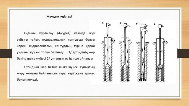 Бұрғылау жуу сұйықтары немесе бұрғылау ерітінділері Жолаева смотреть онлайн