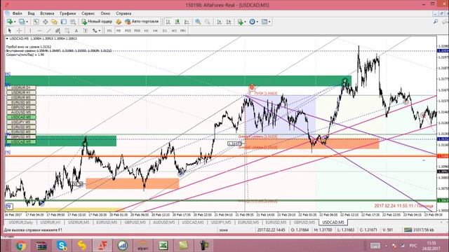 расторговка USDCAD прибавляем к депо еще немного смотреть онлайн