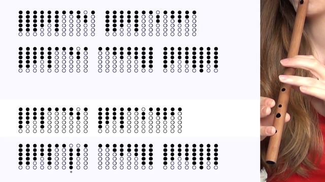 Elan - Nightwish - Tin Whistle Tutorial | Tabs/Notes смотреть онлайн