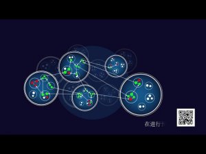 DSS Regium Cognitive Model (Chinese)