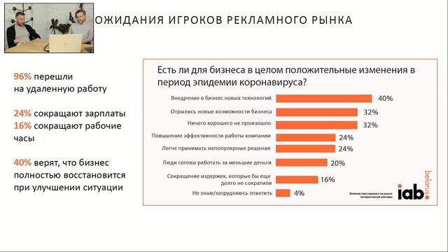 Изменение медиапотребления в Беларуси за последние недели и что с этим делать. Часть 2 смотреть онлайн