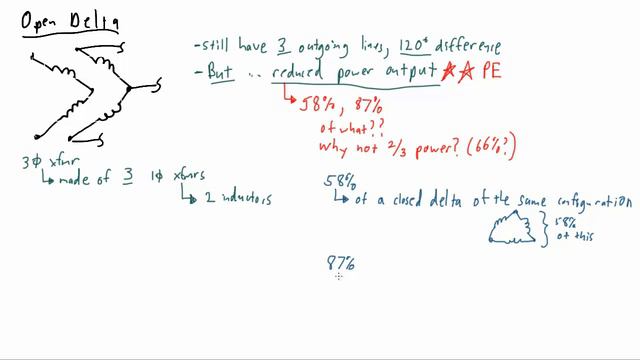 Electrical PE Exam - Open Delta смотреть онлайн