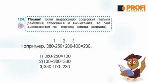 Математика. Четыре арифметических действия и порядок их  выполнения.