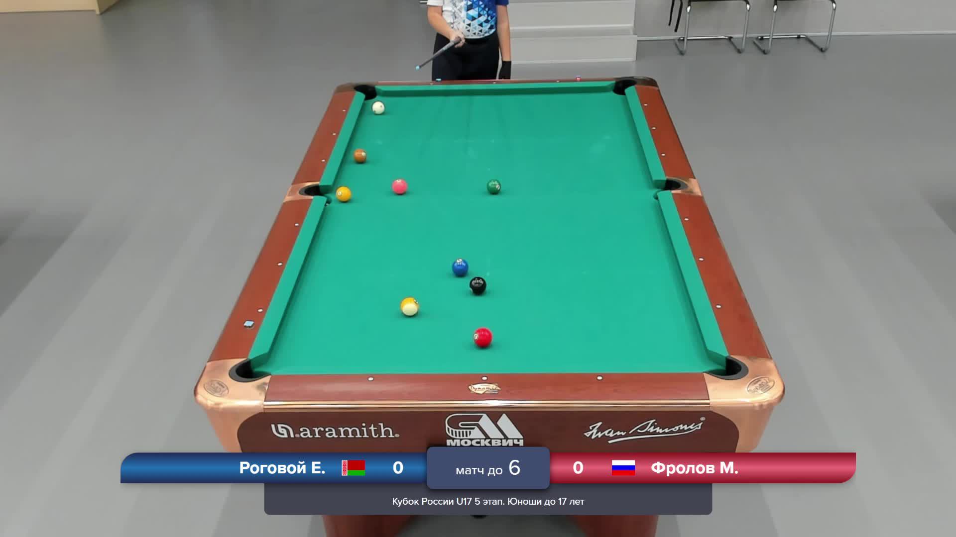 Роговой Евгений - Фролов Михаил Кубок России U17 5 этап. 22 Стол