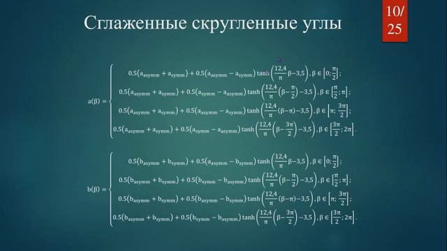 Ф.Б.Хлебников. ПРОЕКТИРОВАНИЕ ТРЕХМЕРНОГО ЗЕРКАЛЬНОГО КОЛЛИМАТОРА СО СГЛАЖЕННЫМИ СКРУГЛЕННЫМИ КРАЯМИ