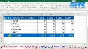 Cell formating in excel | How to use format painter in excel in hindi | Format painter