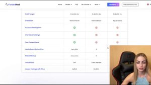 Funded Next - лучшая платформа для проп трейдинга🚀🚀🚀