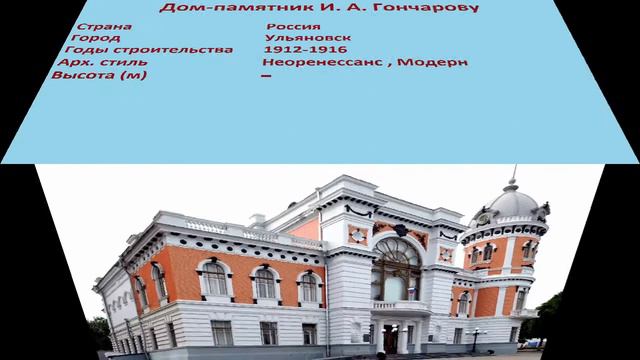 Дом-памятник И. А. Гончарову (Ульяновск) смотреть онлайн