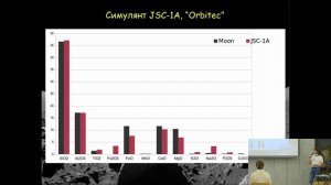 5. Симулянт лунного реголита на Земле. Лекция