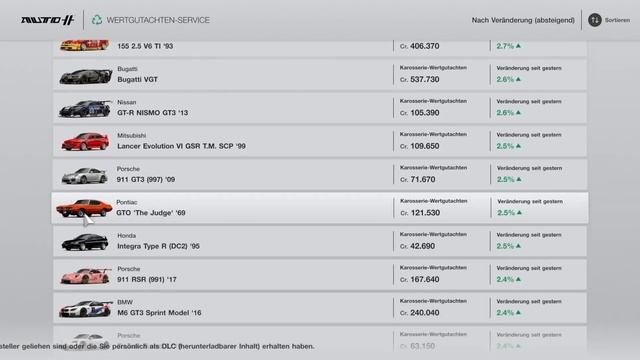 GT7 I how does it work selling the car? I Selling a car after update 1.26 I Tips for selling a car смотреть онлайн