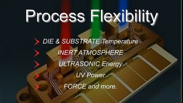 Laboratory, R&D And Prototyping Die Bonding On FINEPLACER® Lambda