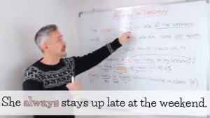 Adverbs of Frequency