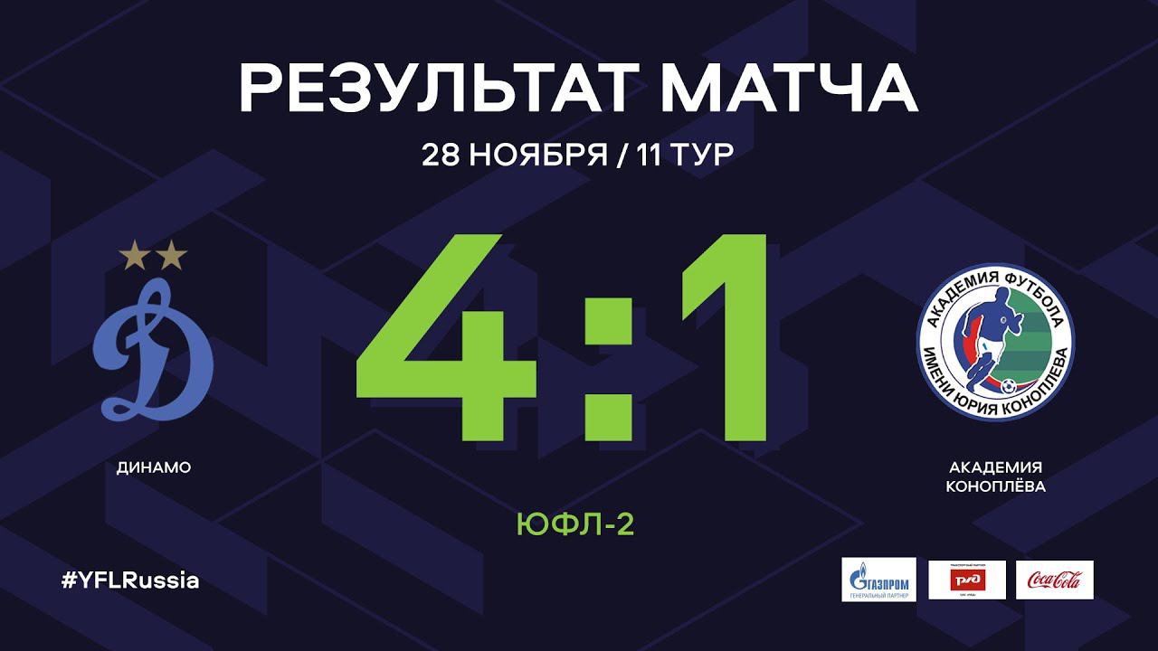 11 тур обзор. ЮФЛ-2 Академия Коноплева Динамо. Динамо Рубин ЮФЛ. Академия Коноплева ЮФЛ 3 таблица.