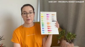 Что такое Акварельные маркеры!? Обзор на акварельные маркеры от Denksy!