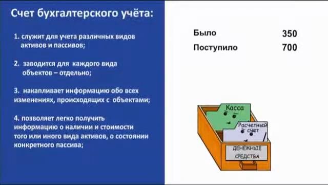 план счетов бухгалтерского учета