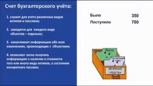 план счетов бухгалтерского учета