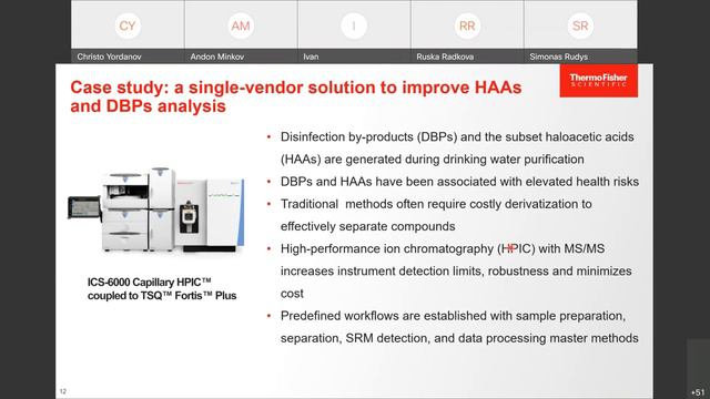 Разделителни и спектрални методи за анализ Част 1 смотреть онлайн