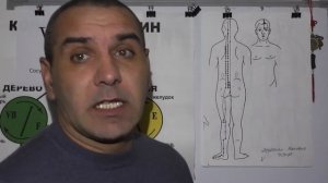 Боли в голове, в обл лба, макушки головы и шейно-затылочные боли.