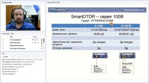 Портативный рефлектометр SmartOTDR_ особенности использования на городских и магистральных сетях
