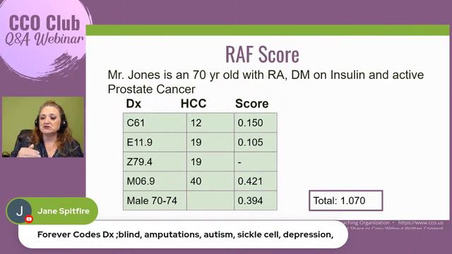 HCC RAF (Risk Adjustment Factor) Scores смотреть онлайн
