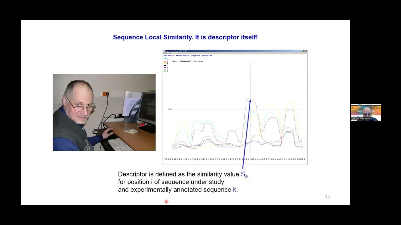 SIMILARITY ASSESSMENTS IN DRUG DISCOVERY