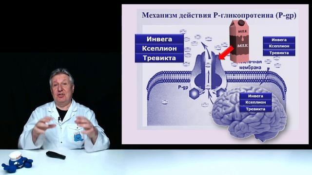 Шизофрения наш кормилица!