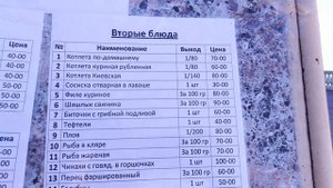 Цены в кафе Лоо. Набережная Лоо 2019. Prices in cafe Loo, Big Sochi, Russia.