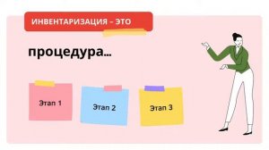 МДК.02.02. Ролик 1 - Понятия, цели и задачи инвентаризации имущества и обязательств организации