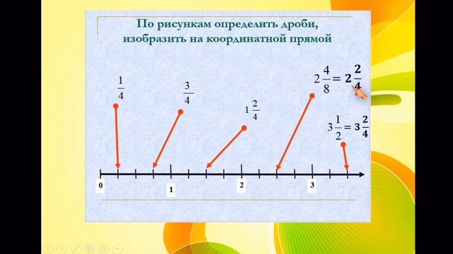 5 класс.4-5 урок.Представление дробей на координатном луче смотреть онлайн