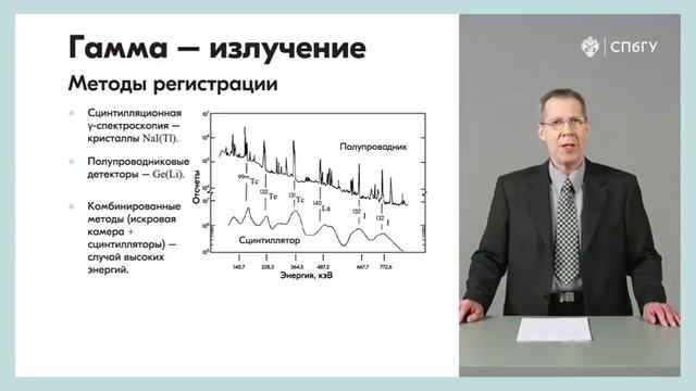 Дефектоскопия гамма излучением. Регистрация гамма излучения. Методы и регистрации гамма лучей. Методы регистрации гамма излучения. Способ регистрации гамма лучей.