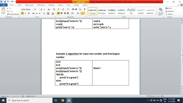 Class 12 Python Programming Idea of Algorithm Part 1 Class 42