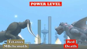 How To Train Your Dragon and Kaiju Power Comparison | SPORE