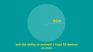 EE | 4GEE Home Router
