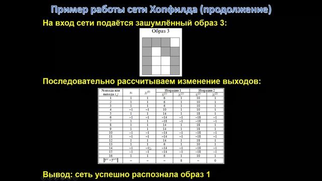 Искусственные нейронные сети (лекция 7) 21.12.2023