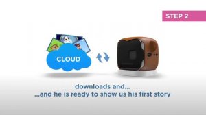 Mango - Smart Cover for Cinemood (Умный чехол Манго для МультиКубика)