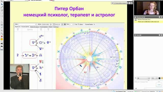 Сатурн во взаимной рецепции с Луной смотреть онлайн