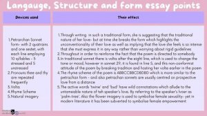 GCSE Poetry: love & relationships: SONNET 29: I THINK OF THEE