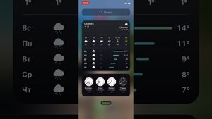 Техника | Как настроить двойные часы на IPhone IPad IOS