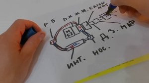 Часть 3.Лучшая компоновка.Как установить суперчарджер(компрессор,нагнетатель)(Eaton m45)на Bmw.