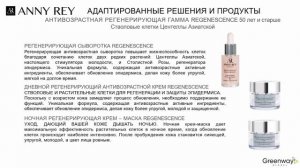 Обзор косметики ANNY REY