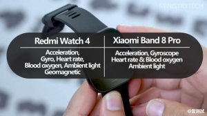 Redmi Watch 4 vs Xiaomi Band 8 Pro | Battle Watch and Bracelet!